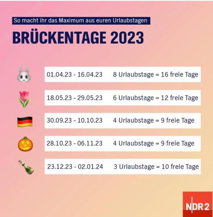 Holtgast Marijanas Ferienhof 2, Urlaub Mit Viel Platz Zwischen Dornumersiel Und Bensersiel, Gehoert Zum Cafe Kunterbunt מראה חיצוני תמונה
